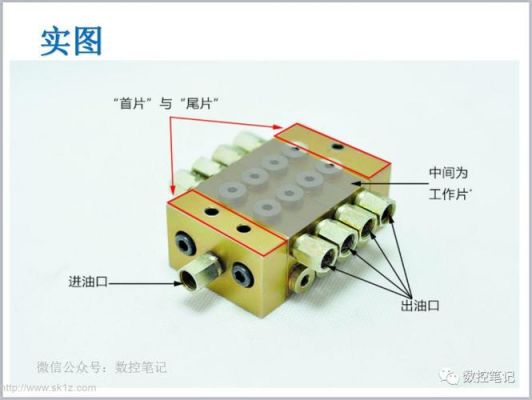 分配器损耗怎么计算（分配器工作原理）-图3