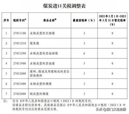 it设备关税（设备关税计入什么科目）