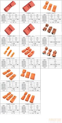 din标准电缆端子（电缆端子型号规格）-图2