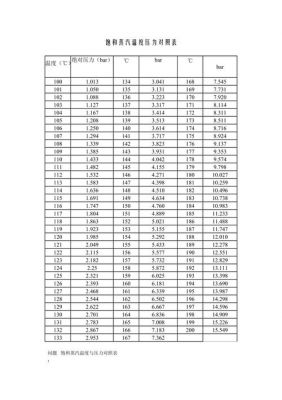 温度稳定的判定标准（温度稳定性名词解释）-图1