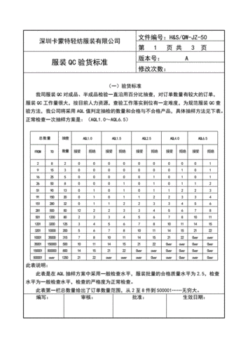 qc标准协议（qc协议和pd协议）-图1