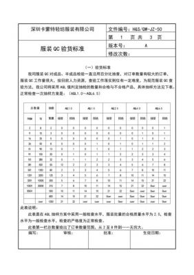 qc标准协议（qc协议和pd协议）-图3