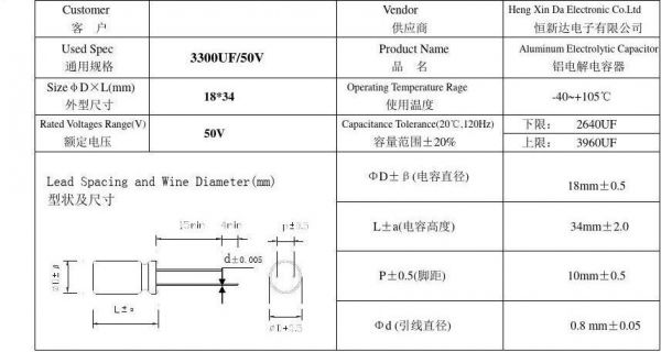 电解电容存储标准（电解电容存储标准规范）