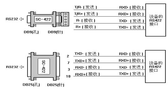 44针串口接线图图片