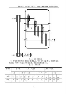 转速标准装置工作原理（转速标准装置工作原理图）-图2