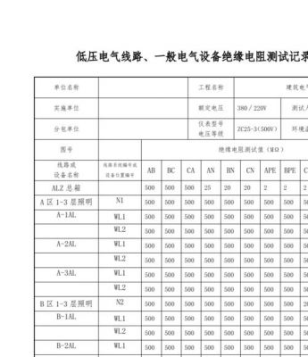 电气绝缘测试标准值（电气绝缘测试国家标准）