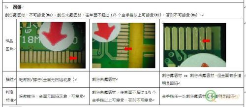 pcb制程ipc标准（pcb划伤ipc标准）