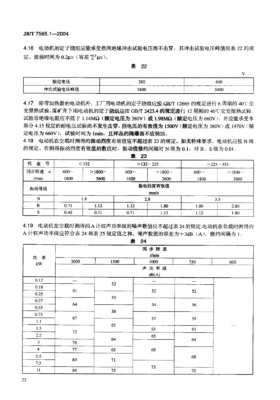 电机噪音测试标准（电机噪音测试标准是多少分贝）-图3