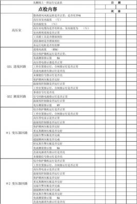 物业电工巡检标准（物业电工巡检标准规范）-图2