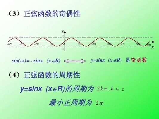 正弦周期怎么算（正弦周期公式推导）-图1