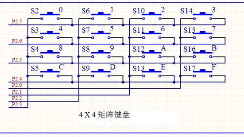 矩阵键盘怎么控制不了（矩阵键盘怎么控制不了了）