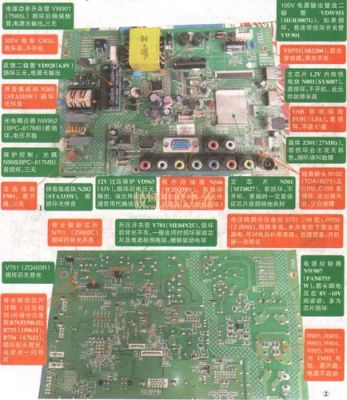 电视电源扳怎么检测（电视机电源板检测）-图3