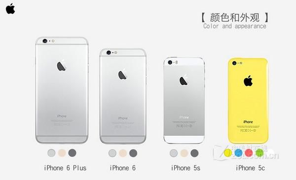 s6和iphone6哪个好（苹果6s和s6plus的区别）-图1