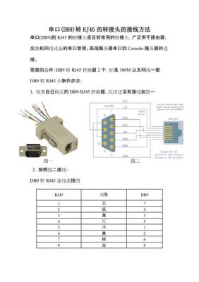 网口转串口标准线序（网口转串口软件实现）-图2