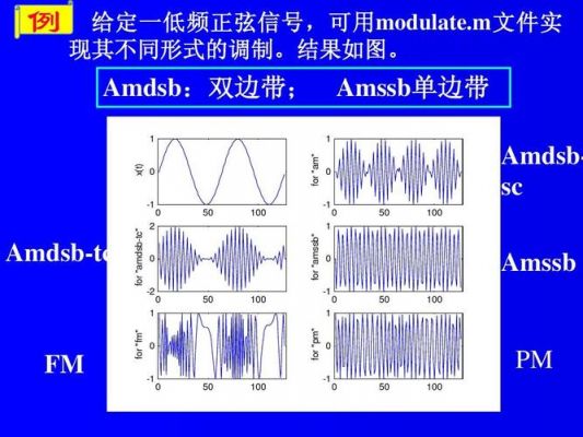 o-x信号标准（信号0和1）-图3