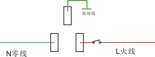 三项电插座怎么接线（三相电插座怎么接线）-图2