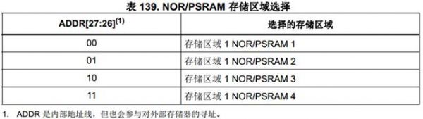 标准库hal差别（标准库和hal库）