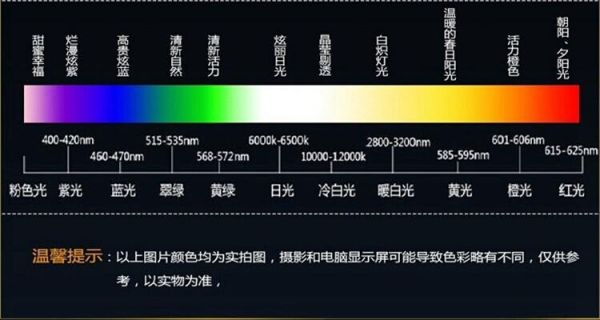 电视esd测试标准（电视epos是什么意思）