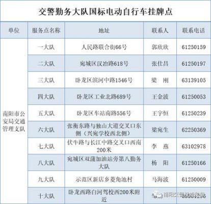 政和电动车挂牌标准（太和电动车上牌）-图3