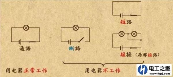 电路中短路怎么分析（电路中短路和断路判断）-图3