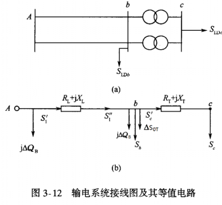 线路电纳怎么算的（线路电纳怎么算的电量）-图1