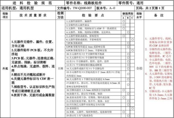 线路板来料抽检标准（线路板来料抽检标准是什么）