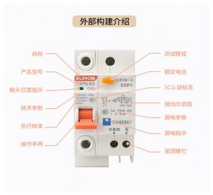 空开的标准配置（空开的规格）-图1