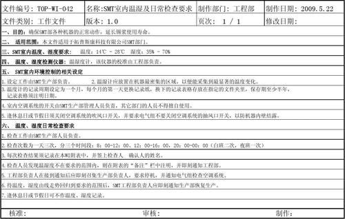 电子生产车间湿度标准（电子行业车间湿度标准）-图2