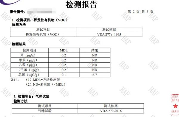 voc检测标准smt（voc的检测）