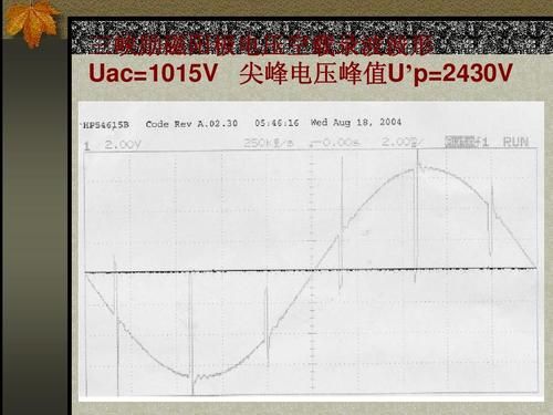 怎么看剩余电尖峰（电量峰值是什么意思）