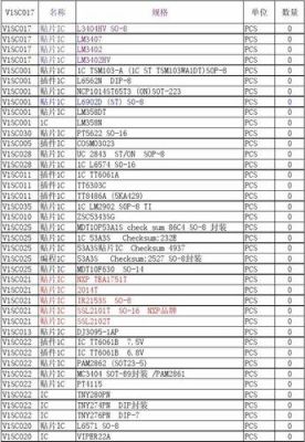 pcba标准报价表（pcb板报价单模板）-图3