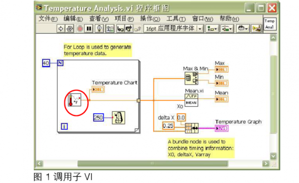 labview怎么设置子VI图标（labview怎么添加子程序）-图1