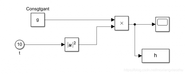 simulink怎么读取数据（simulink读取数据的器件）