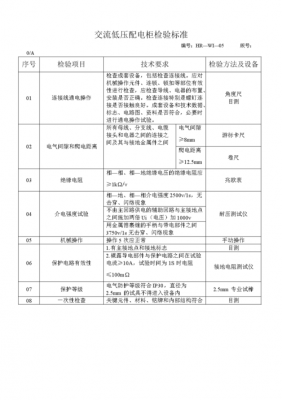 10kv开关柜交接试验标准（10kv开关柜验收规则有哪些）