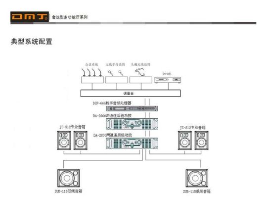 舞台功放怎么连接图解（舞台功放机怎么用）