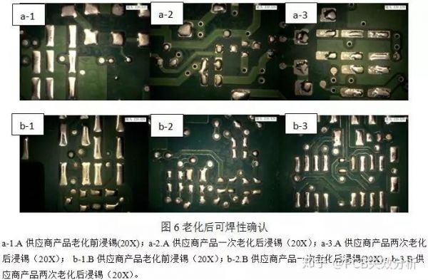 电路板老化标准的简单介绍-图3