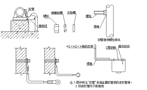 电器外壳接地标准（电器外壳接地规范）