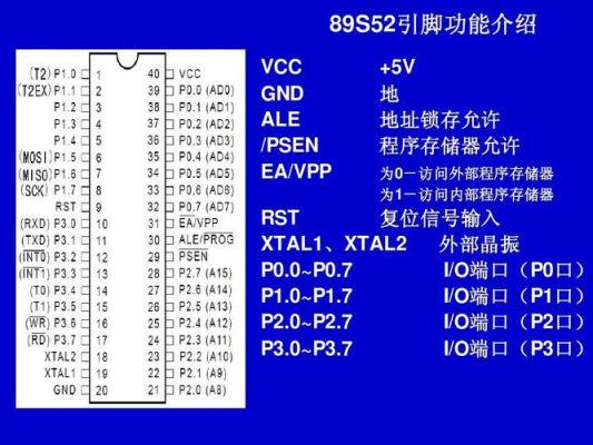 标准51单片机rom（标准51单片机属于几位单片机）