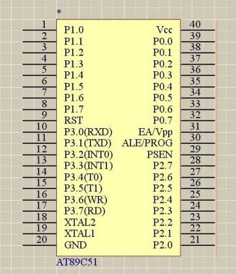 标准51单片机rom（标准51单片机属于几位单片机）-图2