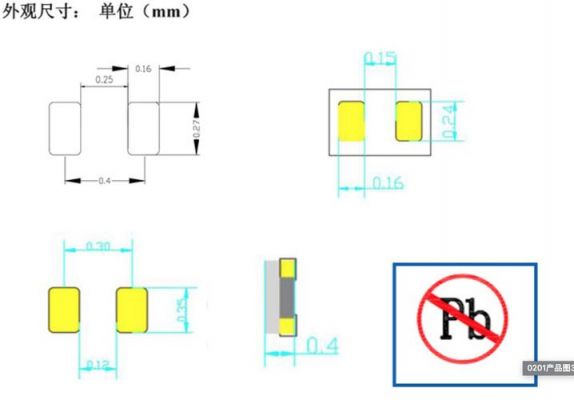 标准0201封装（0201封装尺寸图）-图2