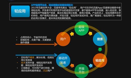 移动设备开发方向（移动设备开发方向有哪些）-图2