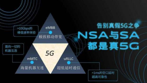 5gnsa标准公布（5gnsa）-图2