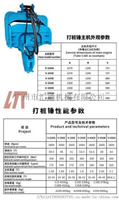 防微振动控制标准（振动锤打桩控制标准）