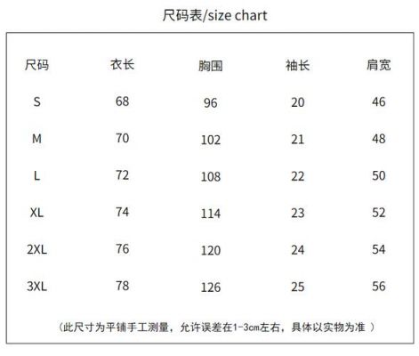 bf199是什么标准（bef99标准）-图3