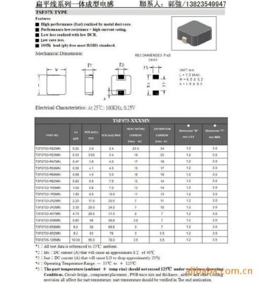 工字电感标准尺寸（工字电感规格型号）-图1