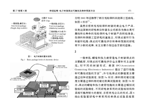 焊点可靠性测试标准（焊点可靠性测试标准有哪些）