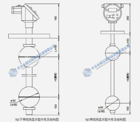 国家标准编号液位变送器（液位变送器精度等级）-图2