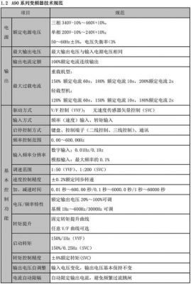 怎么选变频器功率（怎么选变频器功率大小型号）-图1