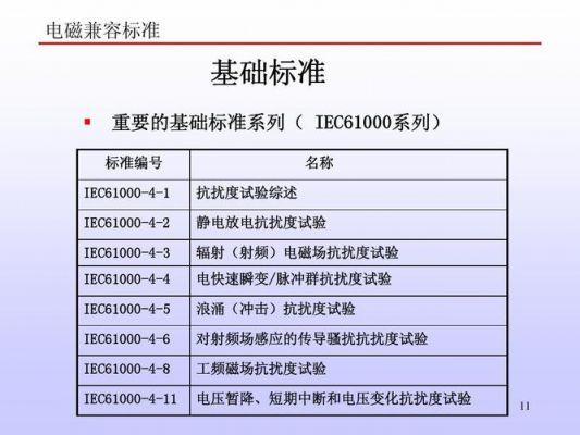 电磁兼容测试标准（电磁兼容测试标准cmn）