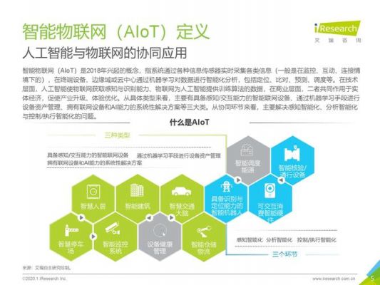 中国物联网是怎么回事（中国物联网平台合法吗）-图3